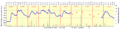 Thumbnail for version as of 10:35, 16 October 2018