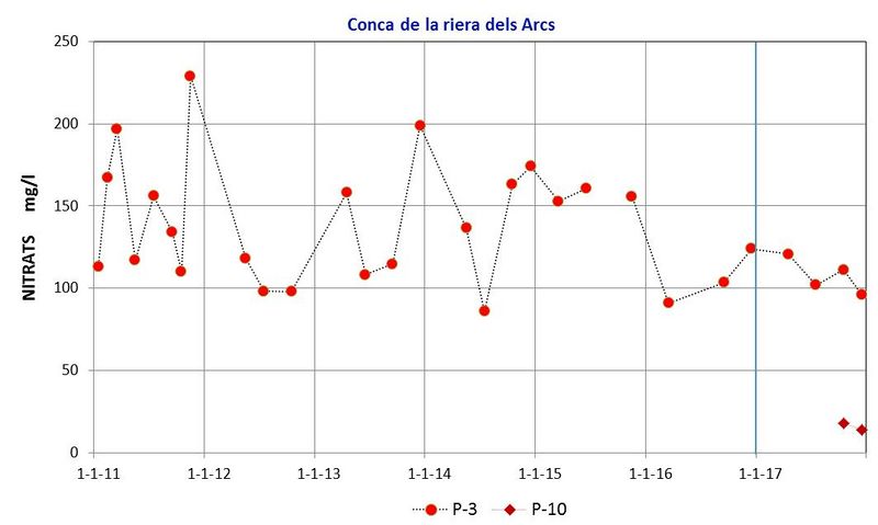 File:Draft Garcia 303786138-image34.jpeg