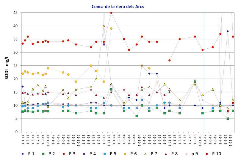 File:Draft Garcia 303786138-image32.jpeg