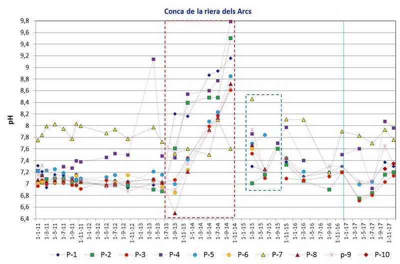 File:Draft Garcia 303786138-image14.jpeg