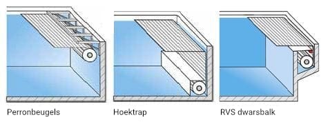 roldeck pool cover troubleshooting