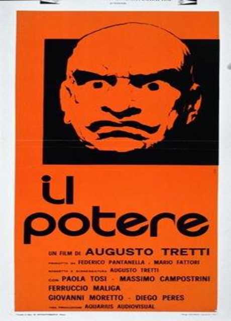 Il potere