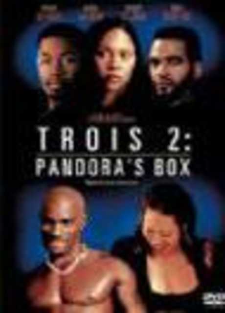 Pandora's Box
