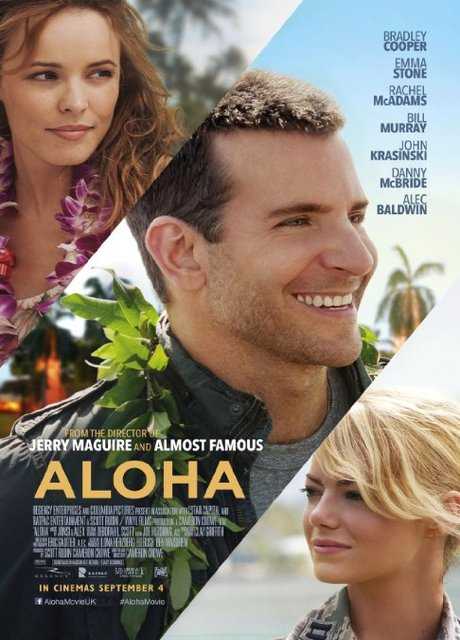Sotto il cielo delle Hawaii