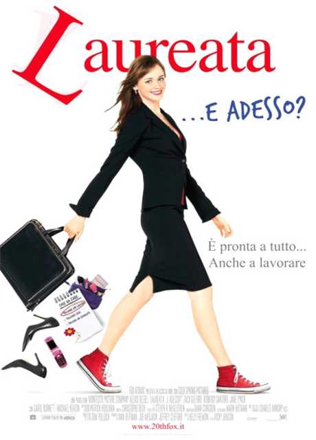 Laureata...e adesso?