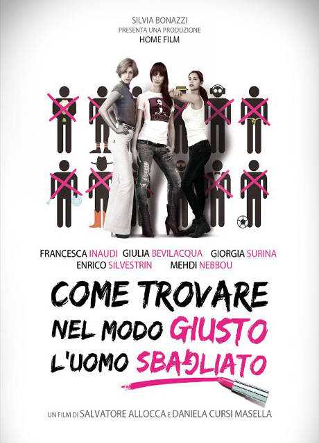 Come trovare nel modo giusto l'uomo sbagliato