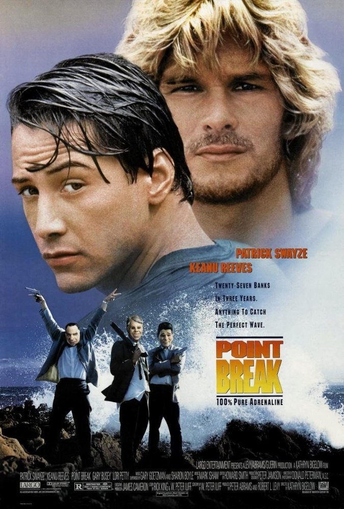 Cast Di Point Break - Punto Di Rottura