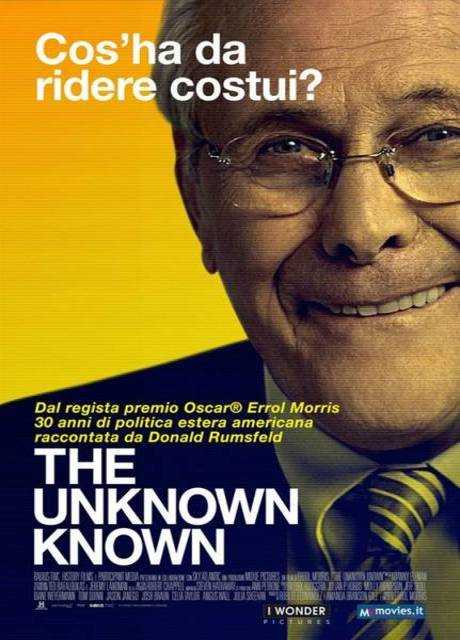 The Unknown Known