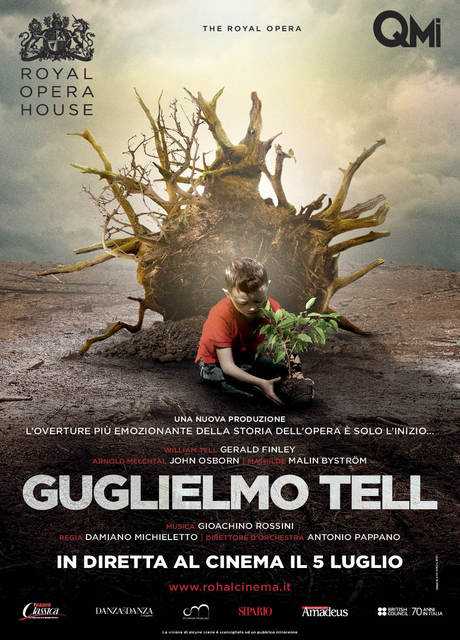 Royal Opera House: Guglielmo Tell