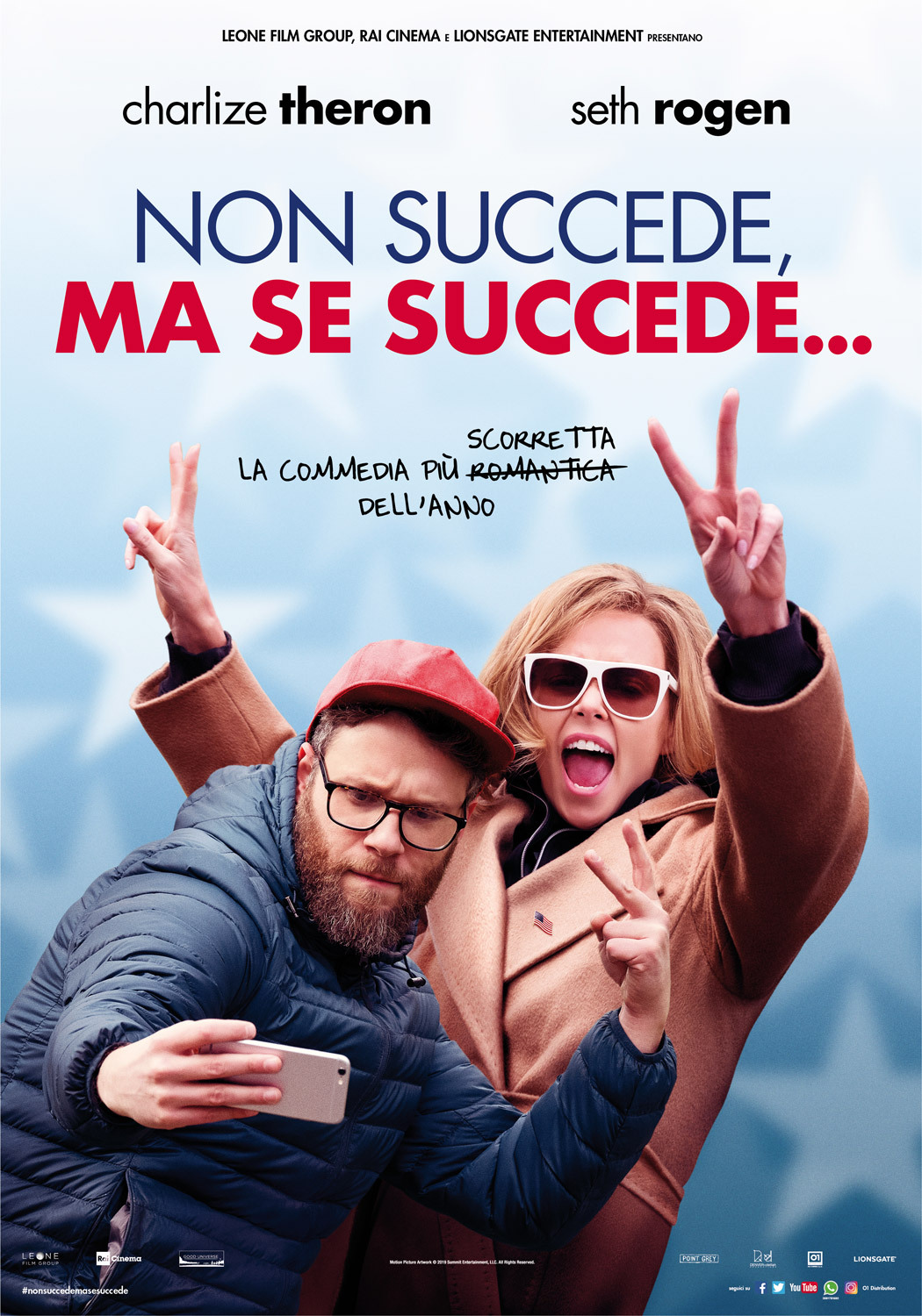 Non Succede Ma Se Succede Film Trama