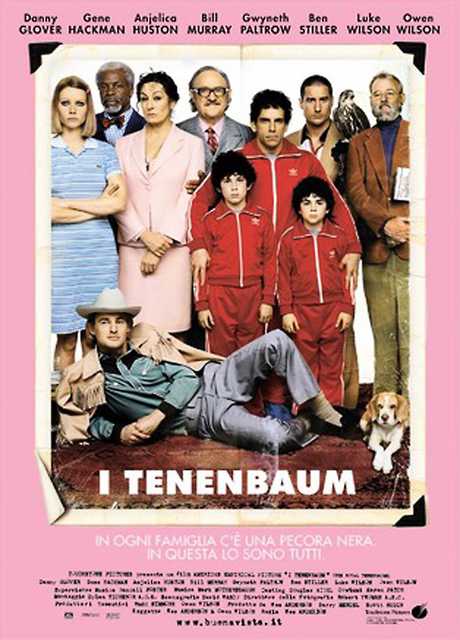 I Tenenbaum
