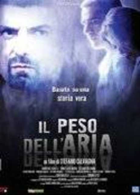 Il peso dell'aria