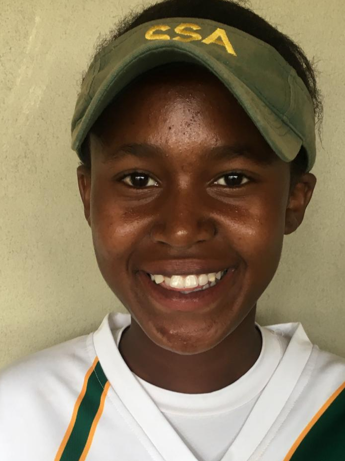 U-19 Women's Softball World Cup 2019