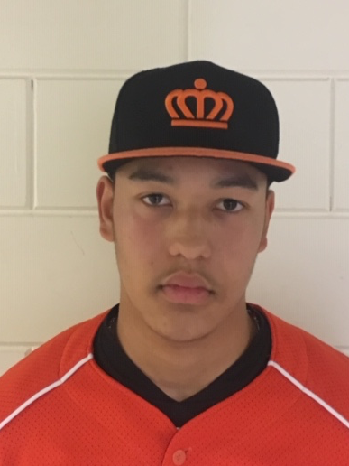 XXIX U-18 Baseball World Cup 2019