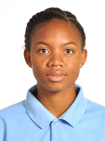 U-19 Women's Softball World Cup 2019