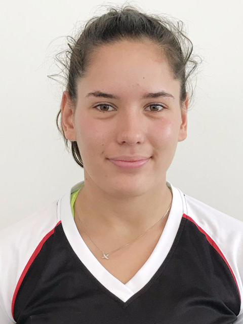 U-19 Women's Softball World Cup 2019