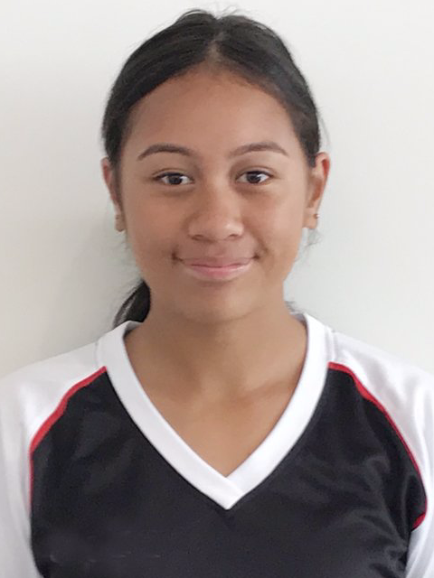 U-19 Women's Softball World Cup 2019