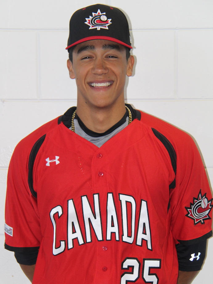 XXIX U-18 Baseball World Cup 2019