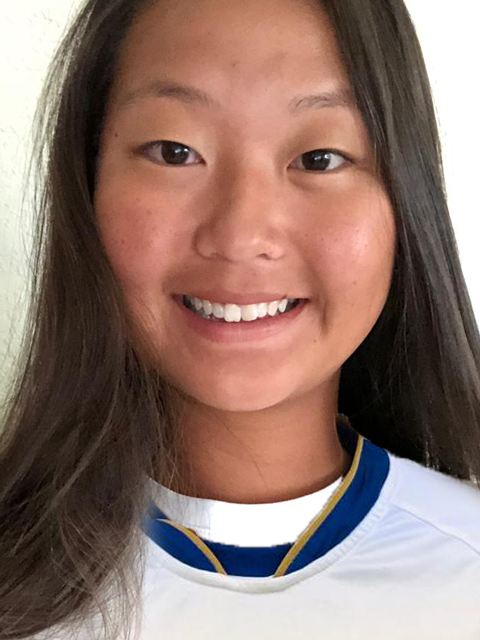 U-19 Women's Softball World Cup 2019