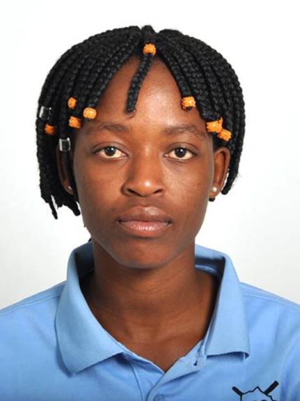 U-19 Women's Softball World Cup 2019