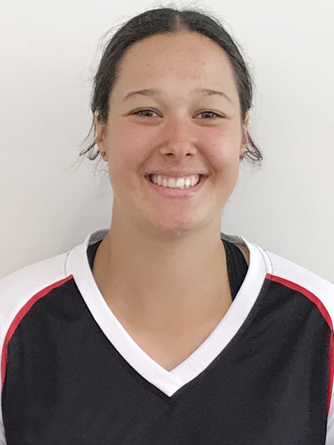 U-19 Women's Softball World Cup 2019