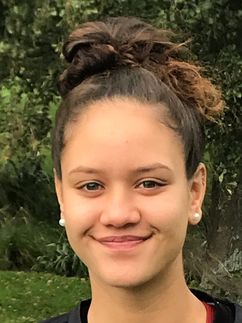 U-19 Women's Softball World Cup 2019
