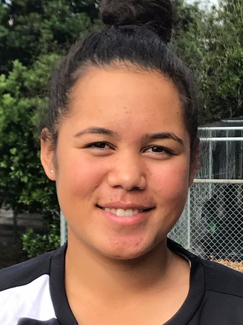 U-19 Women's Softball World Cup 2019