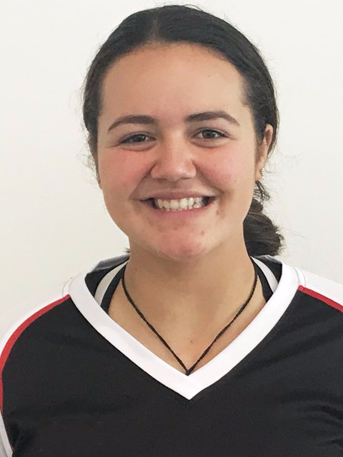 U-19 Women's Softball World Cup 2019