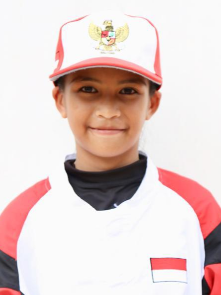 U-12 Softball World Cup 2019