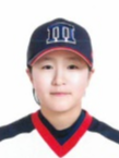 Softball Asia Oceania Qualifier 2019