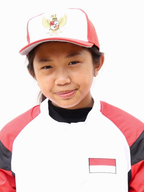 U-12 Softball World Cup 2019
