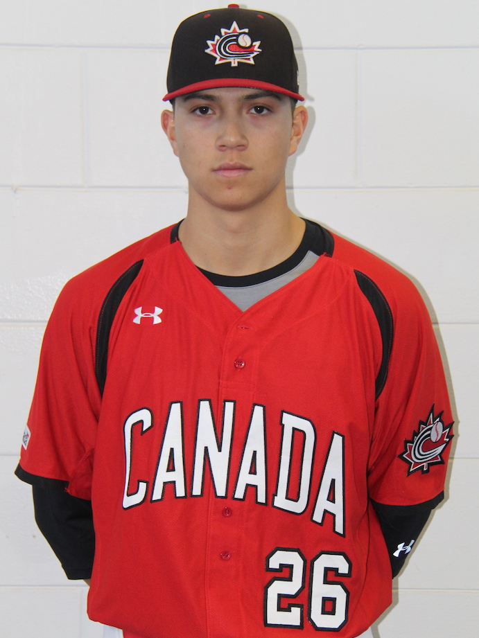 XXIX U-18 Baseball World Cup 2019