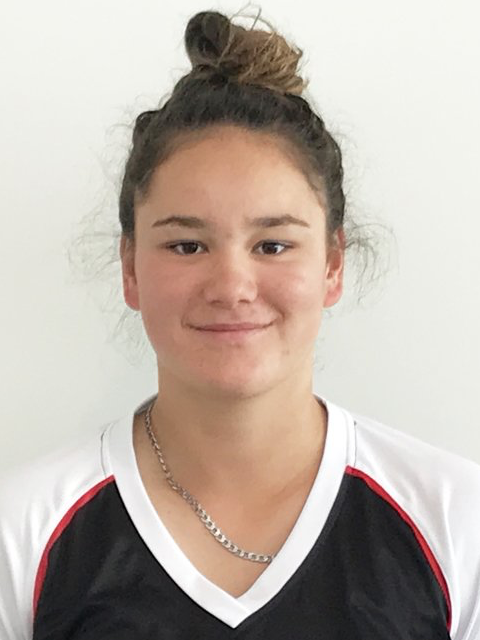 U-19 Women's Softball World Cup 2019