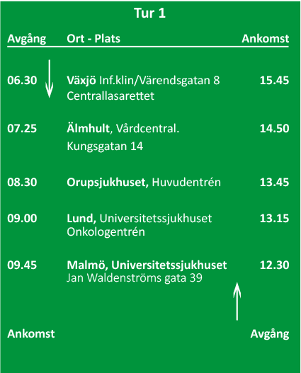 Linnean Växjö-Malmö tur 1
