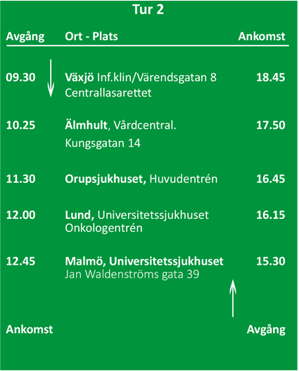 Linnean Växjö-Malmö tur 2