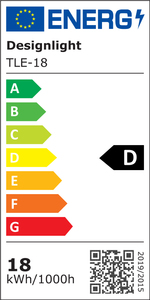 Energicertifikat