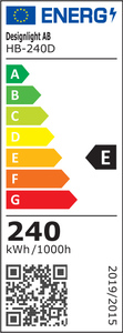 Energicertifikat