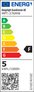 Energy certificate