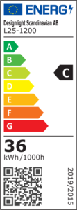 Energicertifikat