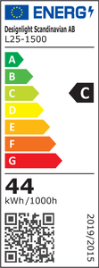 Energicertifikat