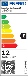 Energicertifikat