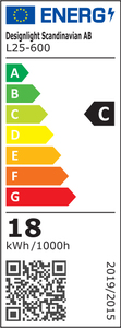 Energicertifikat