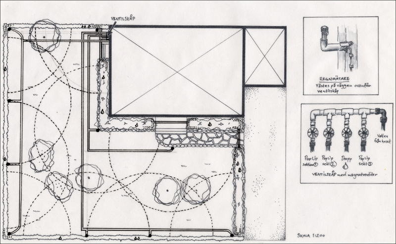 Ritning som visar placeringen av pop-up-spridare för bevattning i en villaträdgård.