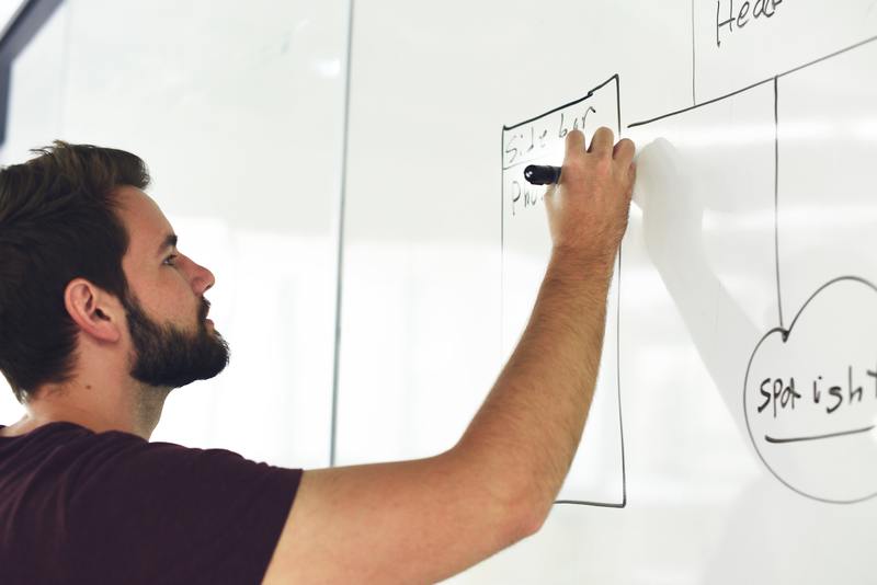 Arbetet med HR-processer sker ofta genom att vi ritar upp er befintliga process och justerar den för att den ska fungera och gynna er verksamhet på bästa sätt.