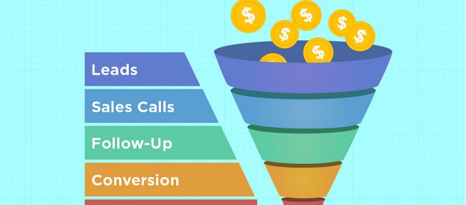 Having Funnel Vision?