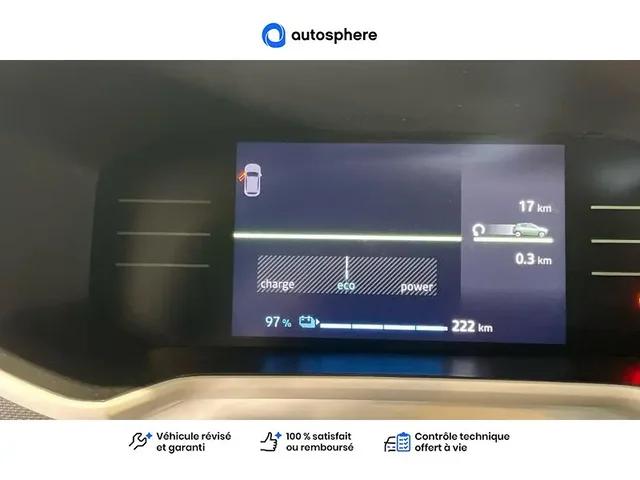 Démonstration Dacia Spring à Annemasse chez RENAULT | ANNEMASSE