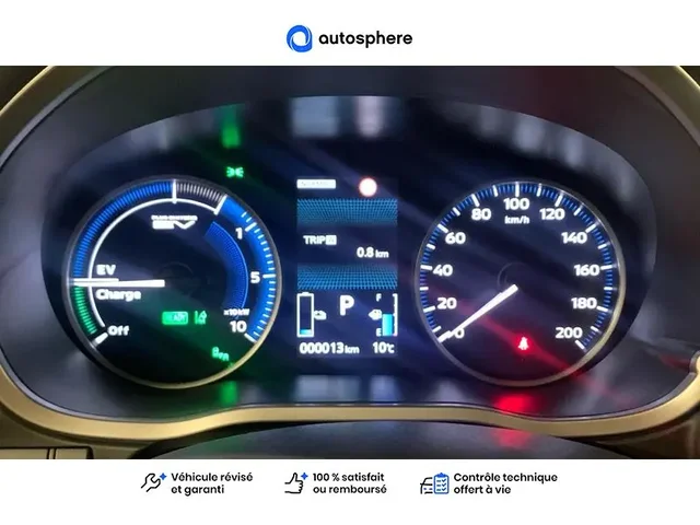 Occasion Mitsubishi Eclipse Cross à MELUN chez Groupe Autosphere Melun