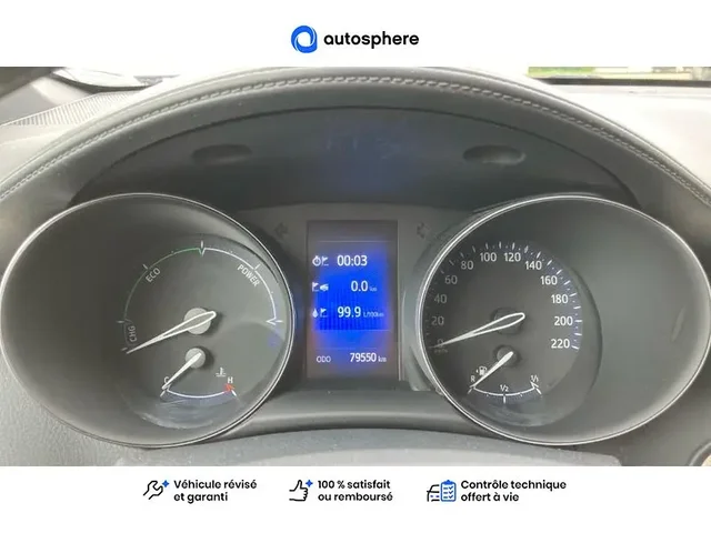 Occasion Toyota C-Hr à THIONVILLE chez RENAULT | THIONVILLE