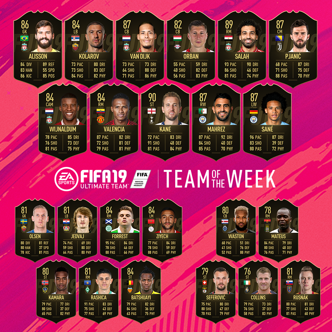 FIFA 19 TOTW 10 Features Eight Premier League Players Balls.ie