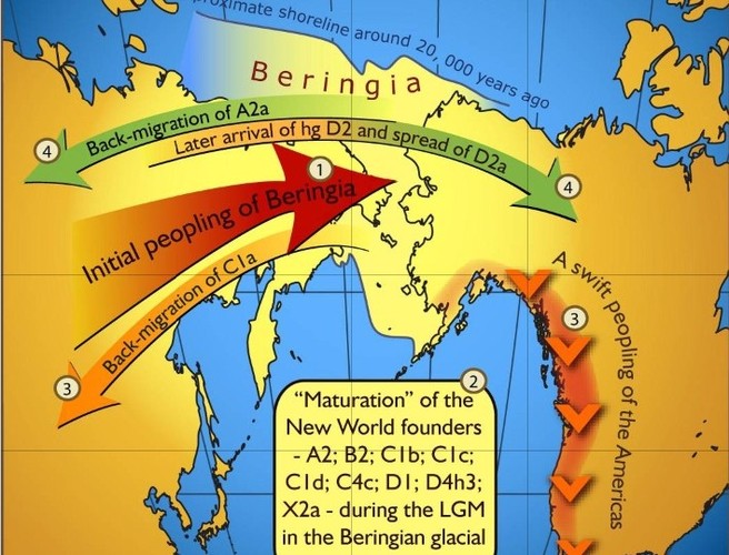 Futureproof Extra: The Peopling of America — Futureproof with Jonathan McCrea cover